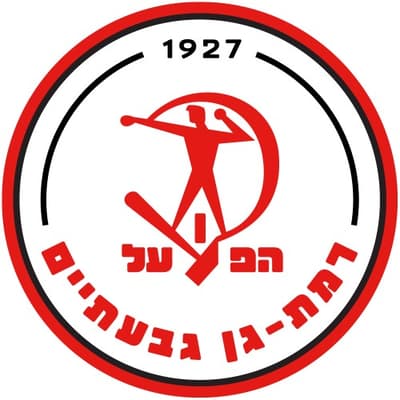 Hapoel Ramat Gan - Beitar Jerusalem